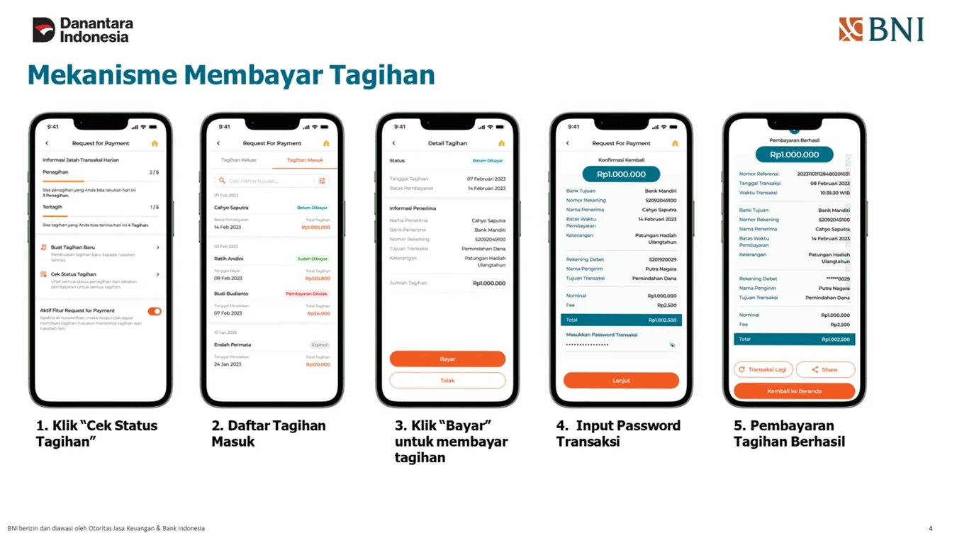 Mekanisme Pembuatan Tagihan