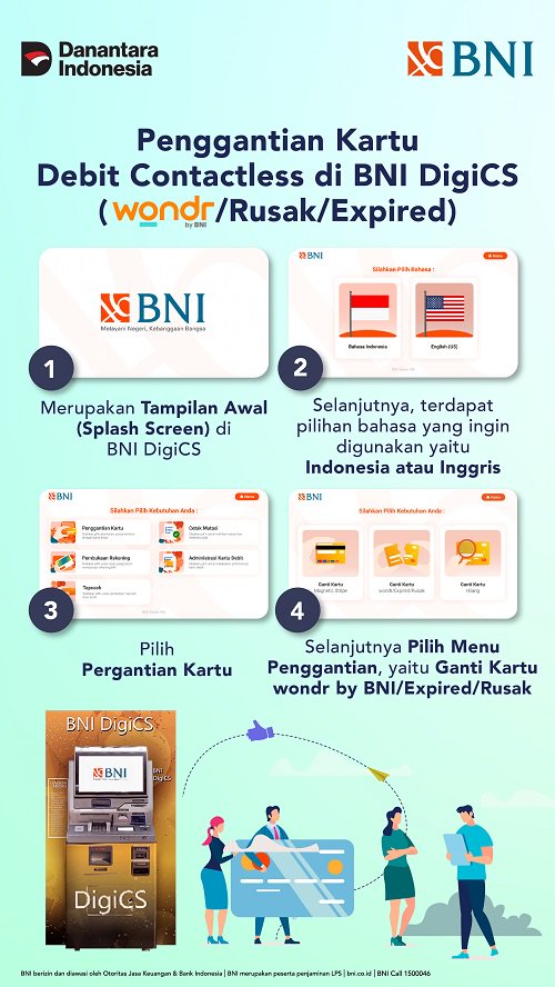 Penggantian Kartu Debit Contactless di BNI DigiCS - DOA/Rusak/Expired