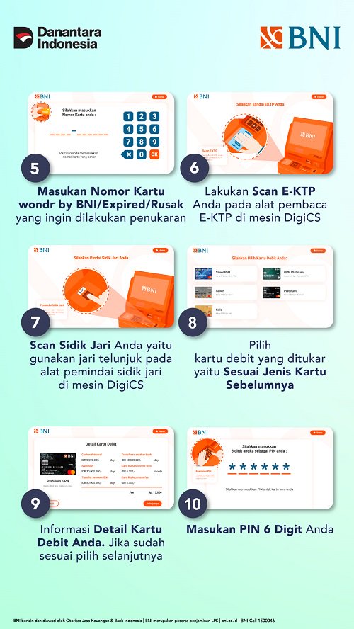 Penggantian Kartu Debit Contactless di BNI DigiCS - DOA/Rusak/Expired