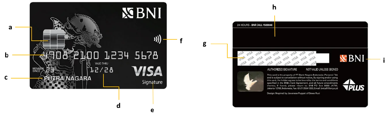 Informasi Kartu Kredit BNI